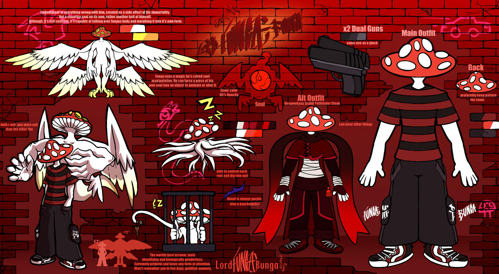 Funga&#39;s 2024 Reference Sheet